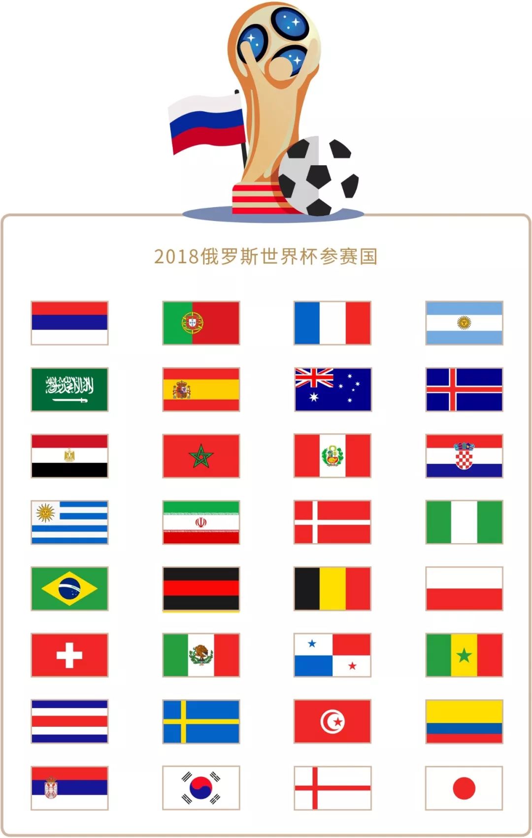长故事